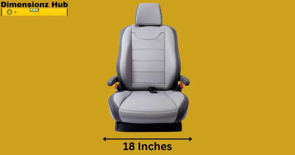 how long is 18 inches