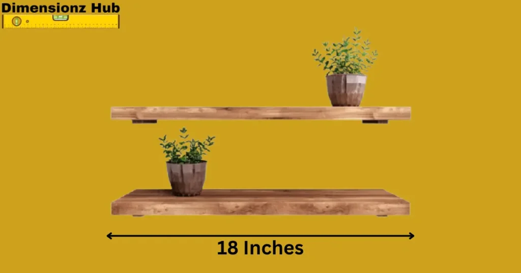 how long is 18 inches

