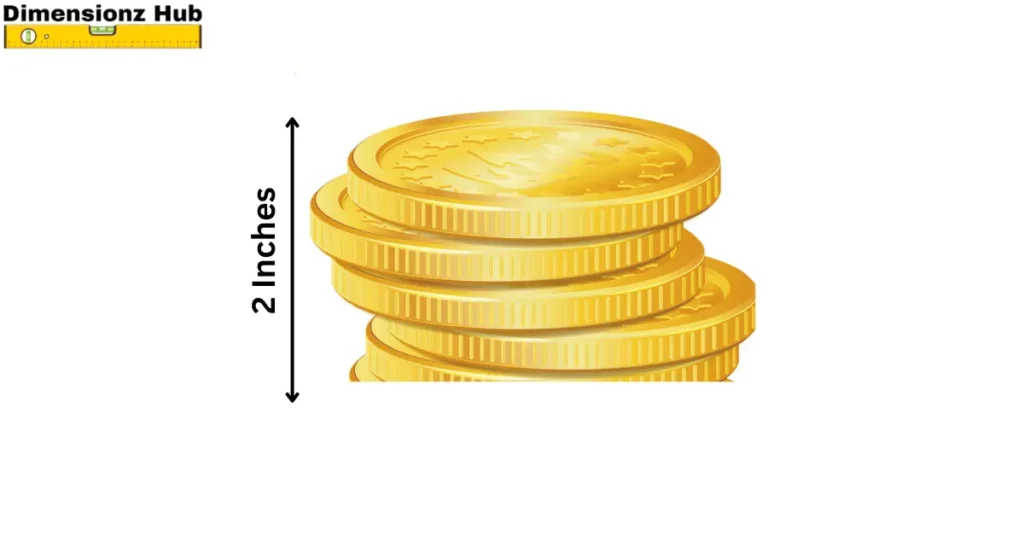 how long is 2 inches