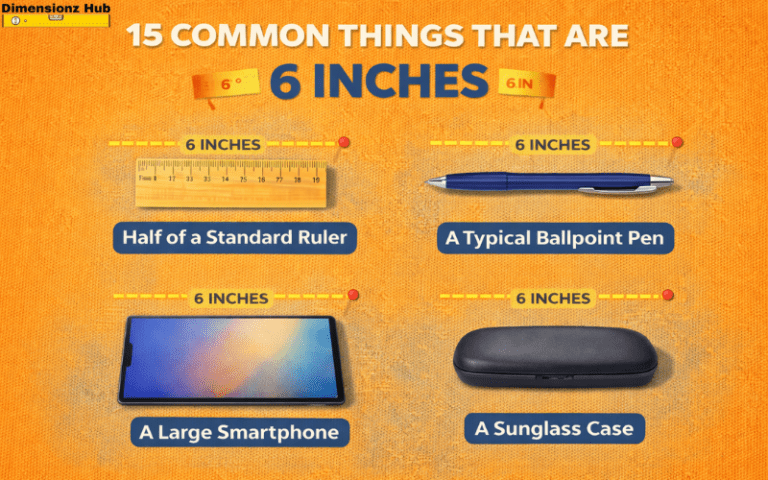 how long is 6 inches