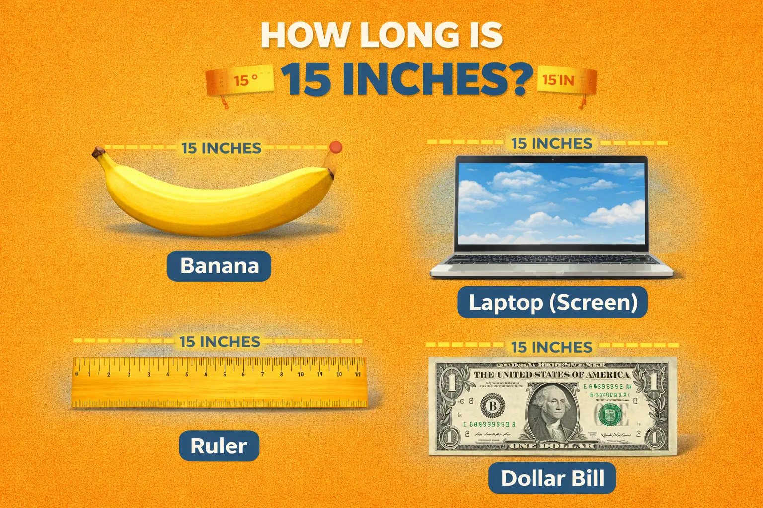 how long is 15 inches