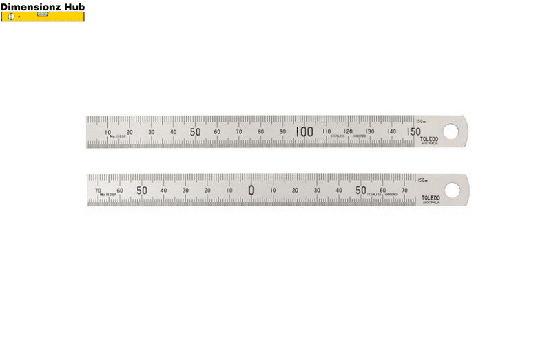 how long is 22 inches