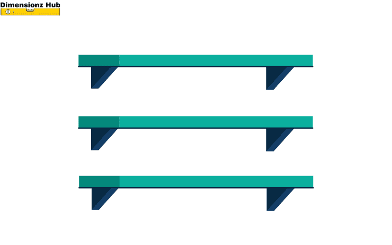 how long is 22 inches