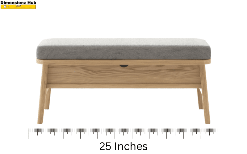 how long is 25 inches