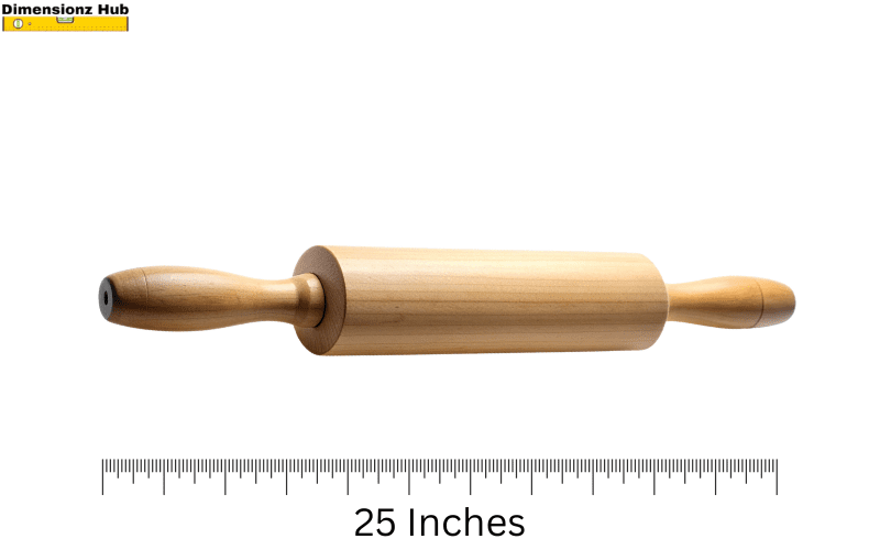 how long is 25 inches