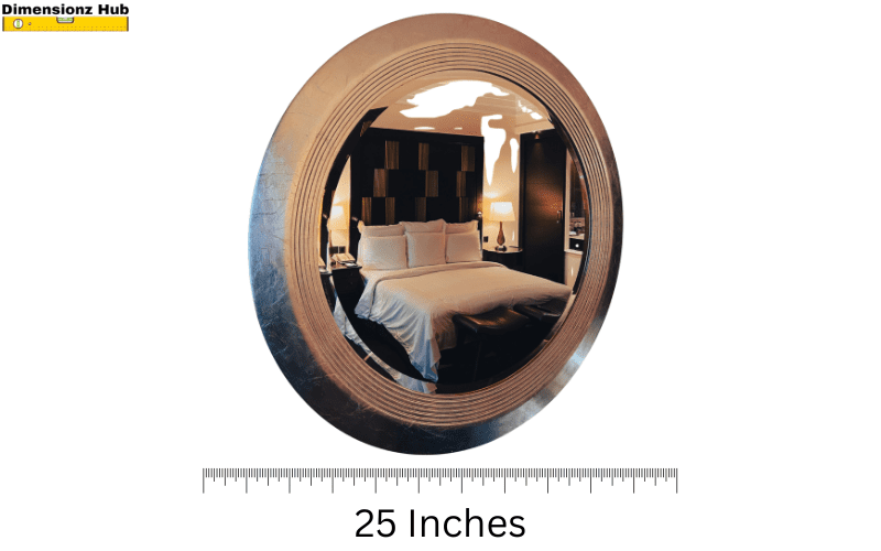 how long is 25 inches