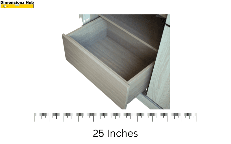 how long is 25 inches
