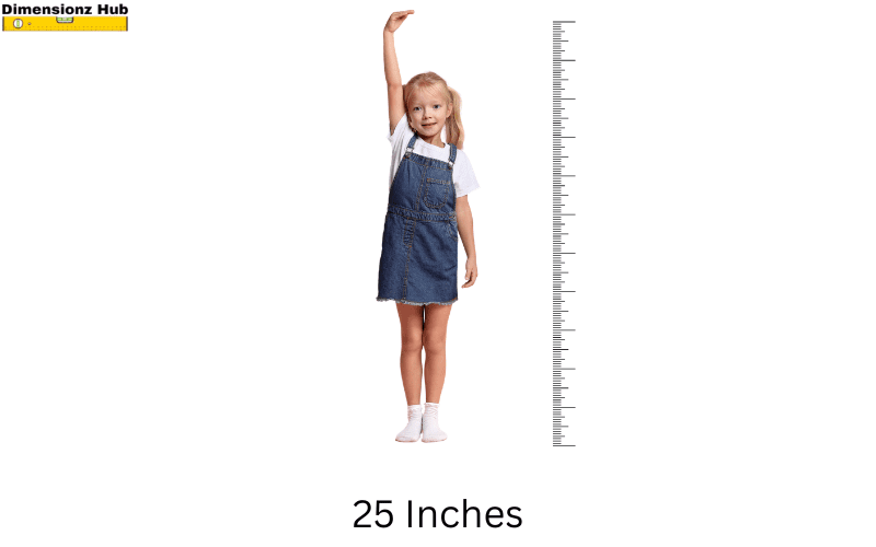 how long is 25 inches
