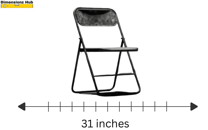 how long is 31 inches