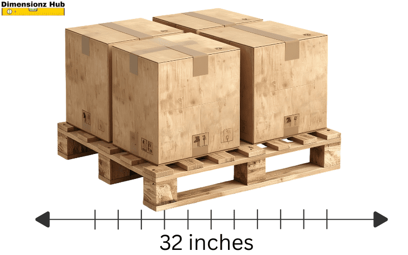 how long is 32 inches