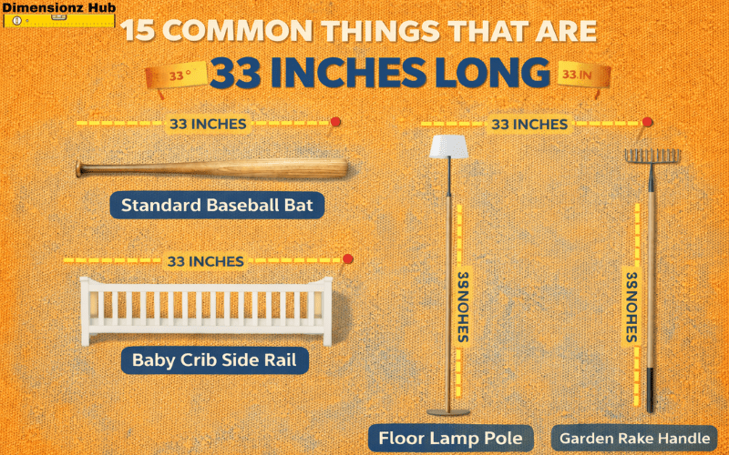 how long is 33 inches