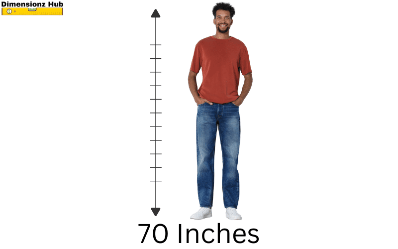 how long is 70 inches