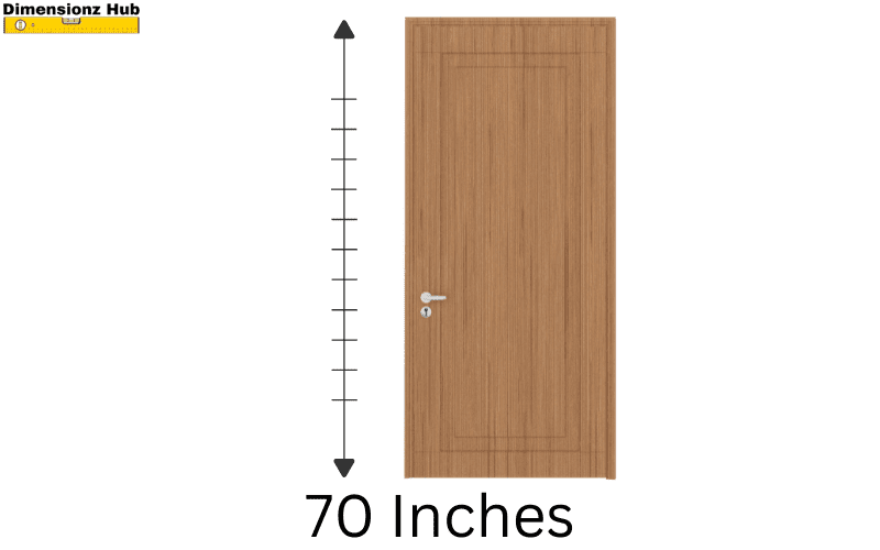 how long is 70 inches