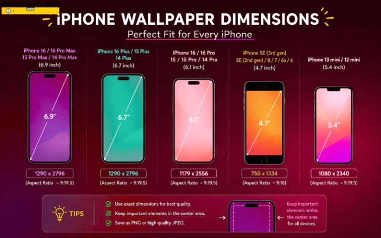 iphone wallpaper dimensions