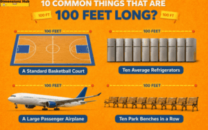how long is 100 feet