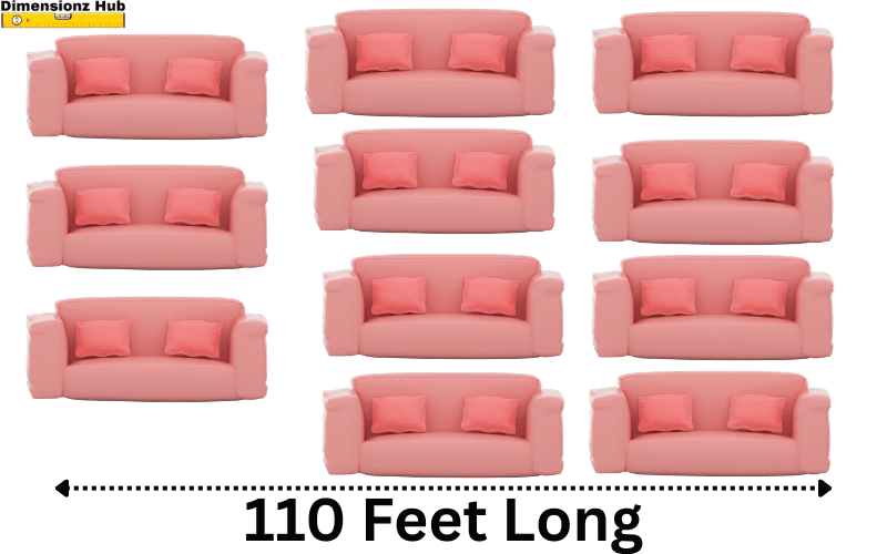 how long is 110 feet