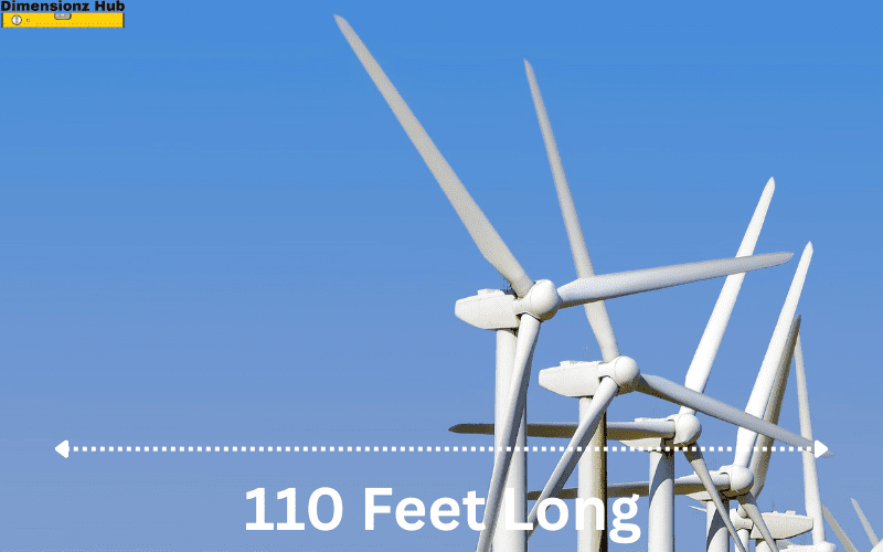 how long is 110 feet