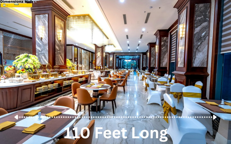 how long is 110 feet