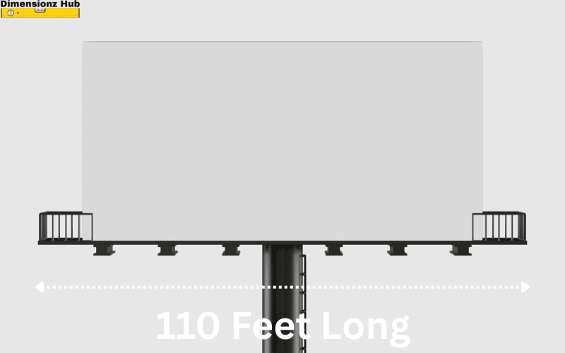 how long is 110 feet