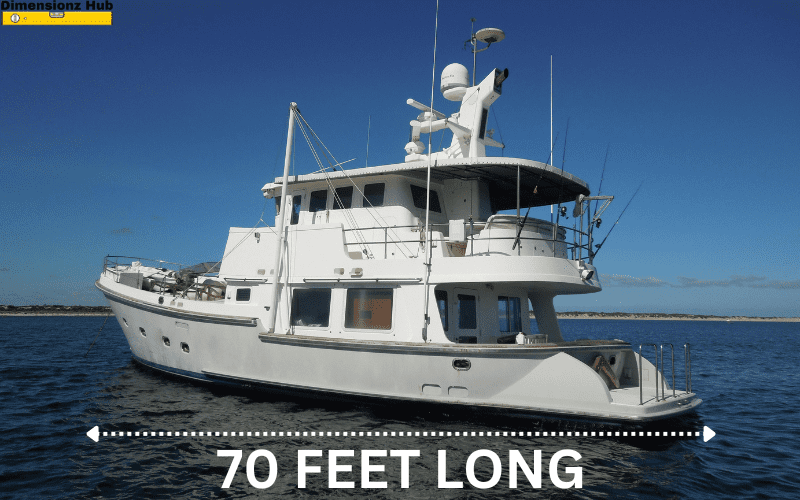how long is 70 feet