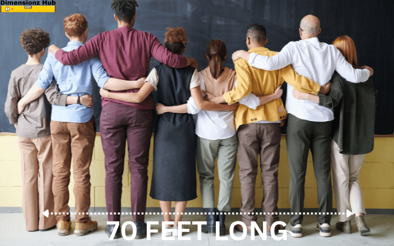how long is 70 feet
