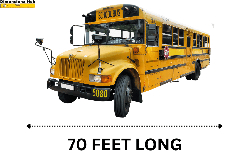 how long is 70 feet