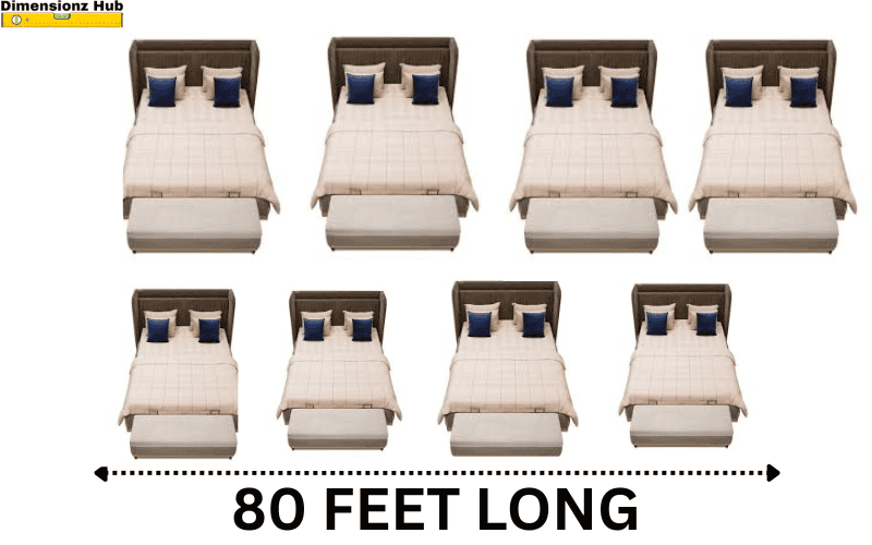 how long is 80 feet