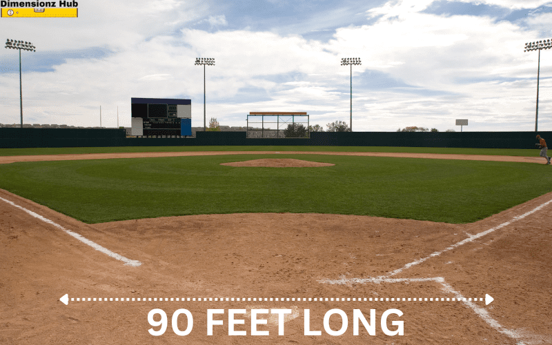how long is 90 feet