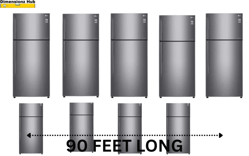 how long is 90 feet